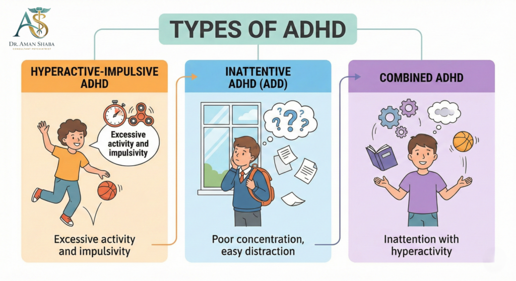 adhd